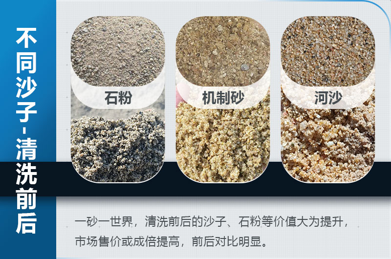 洗砂機(jī)清洗前后對(duì)比 洗砂機(jī)清洗前后對(duì)比
