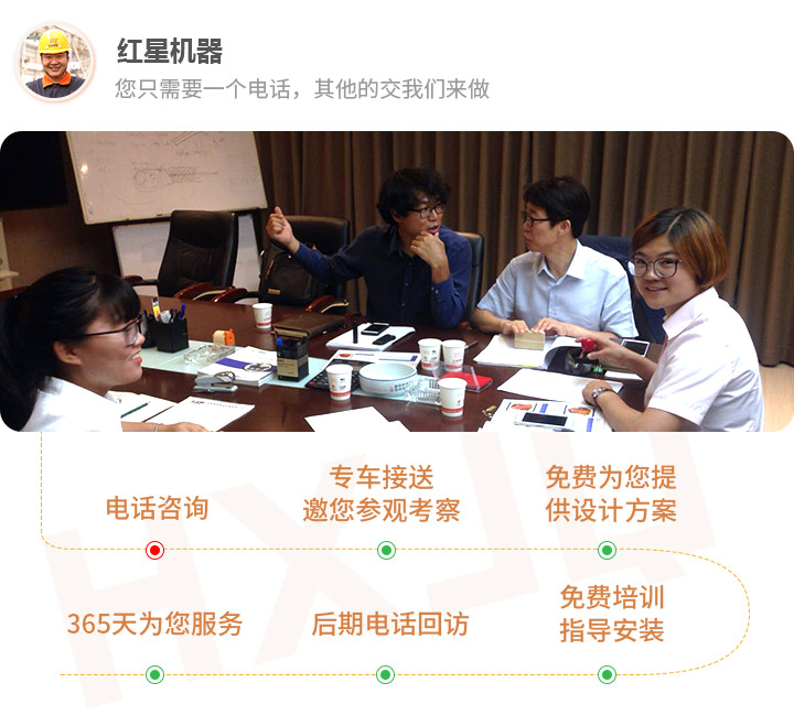 一站售后，保證生產(chǎn)