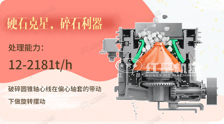 圓錐破生產(chǎn)工藝，破碎硬物料的必選設(shè)備