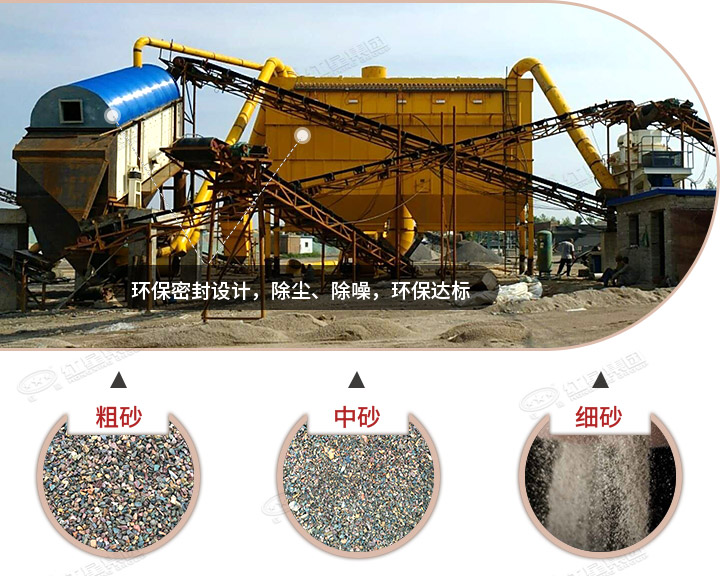 制砂生產(chǎn)現(xiàn)場，既環(huán)保、還可以有多種規(guī)格成品