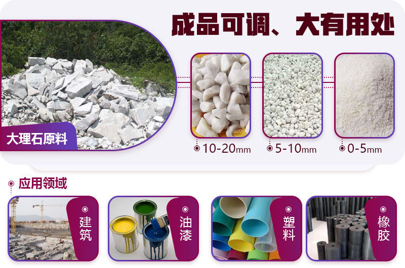 大理石破碎后應(yīng)用廣泛，不愁銷路