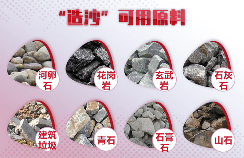 造沙原料多種多樣，購機(jī)要多思量