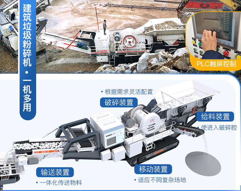 按需配置，一機(jī)相當(dāng)于一廠