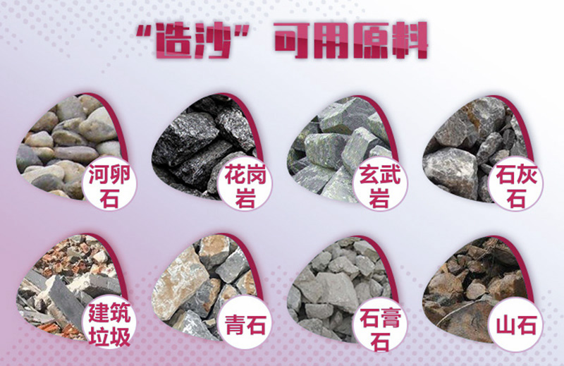 造沙可用原料廣泛，工藝、報價各不相同