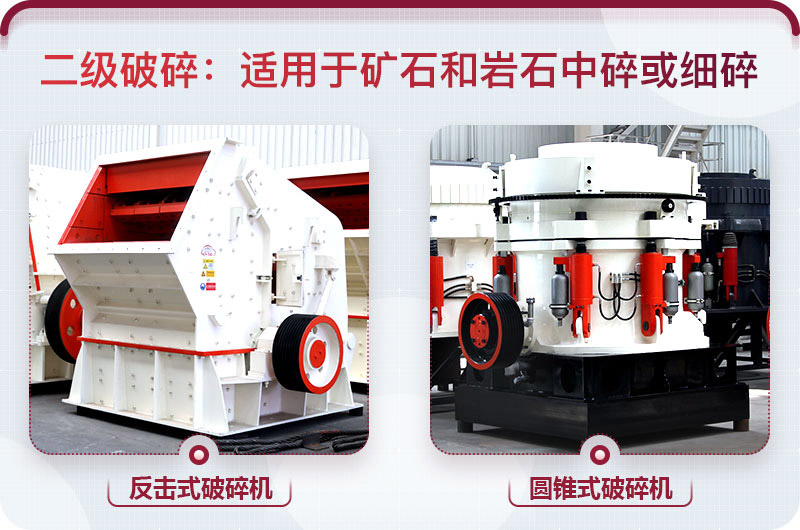 反擊破、圓錐破攜手攻克軟硬物料
